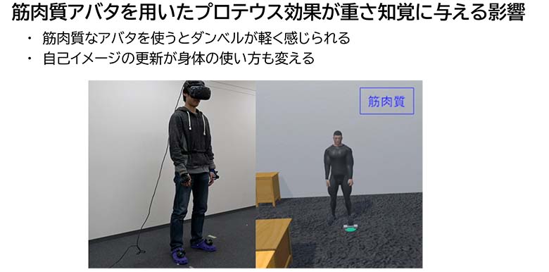 図6：アバターを用いた知覚変化実験