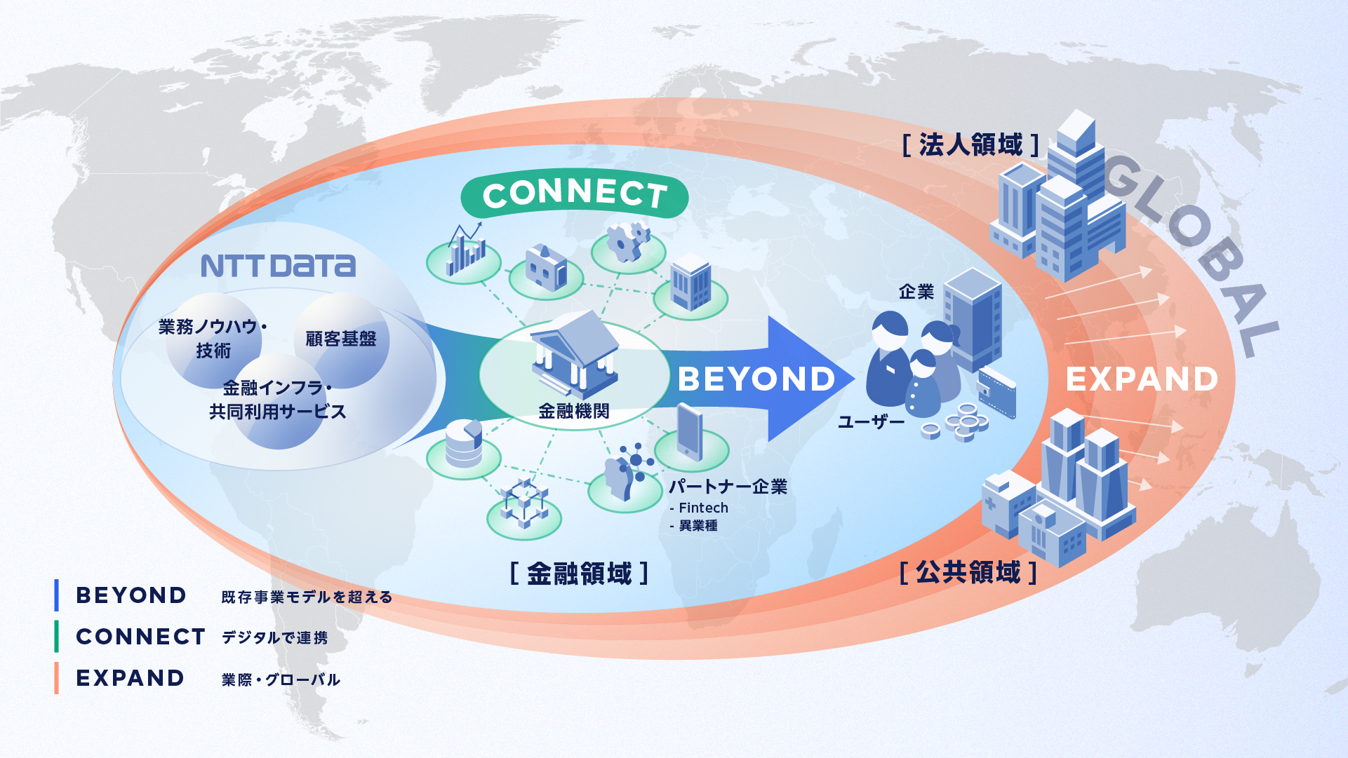 NextFINANCE