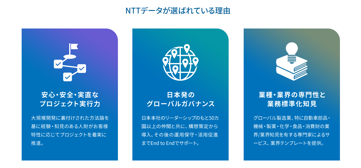 NTTデータが選ばれている理由。安心・安全・実直なプロジェクト実行力、日本発のグローバルガバナンス、業種・業界の専門性と業務標準化知見。
