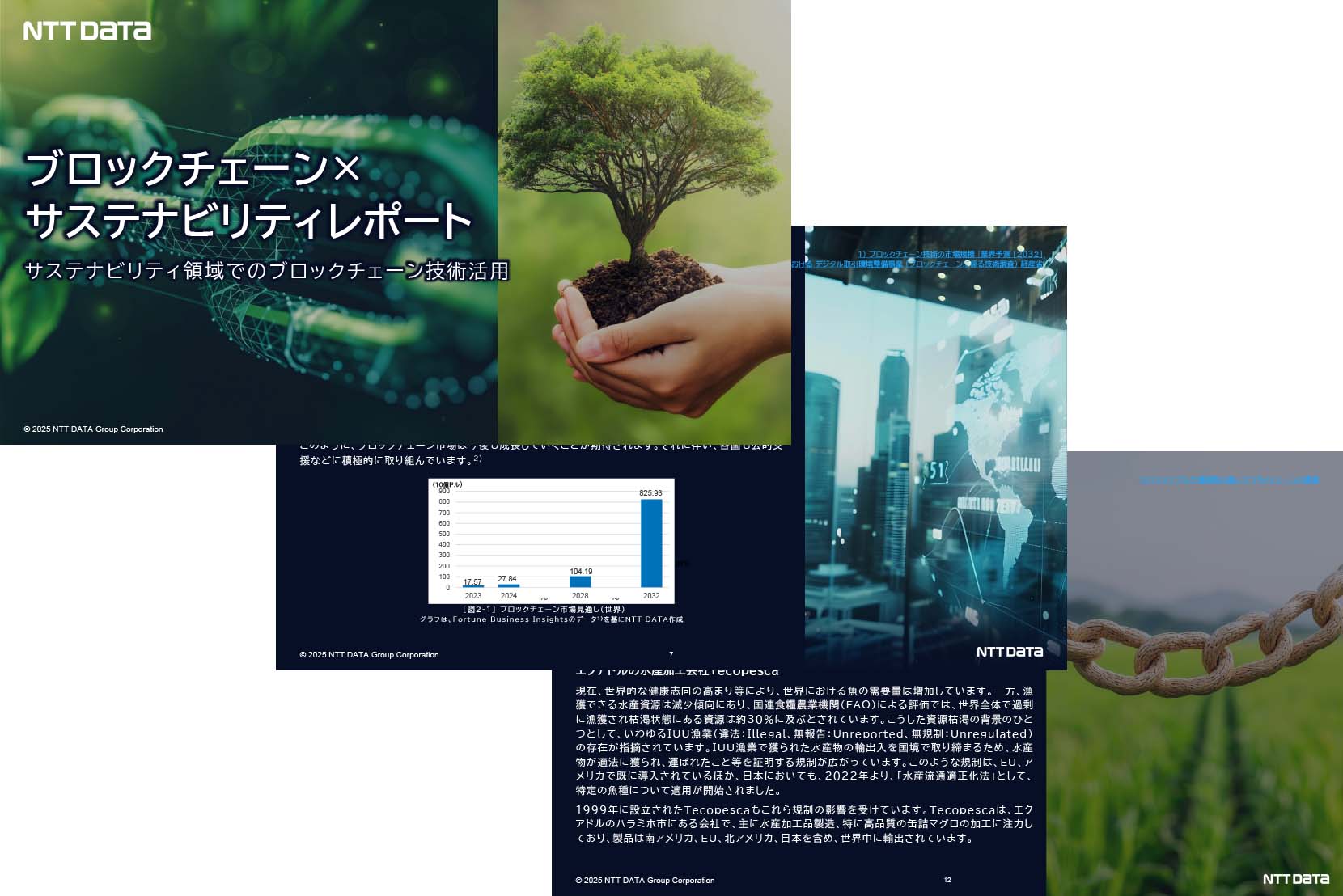 ブロックチェーン×サステナビリティレポート